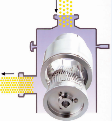 德國進口級膠原蛋白乳化機-上海新浪輕工機械設備提供德國進口級膠原蛋白乳化機的相關介紹、產品、服務、圖片、價格專業生產和銷售日用化工機械、食品機械、制藥機械、 純水設備的大型生產廠家